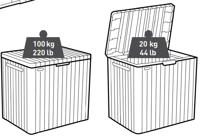 City Aufbewahrungsbox 113 L - Graphit