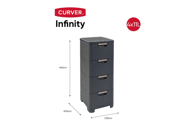Style Ladesysteem 4x14L - Antraciet