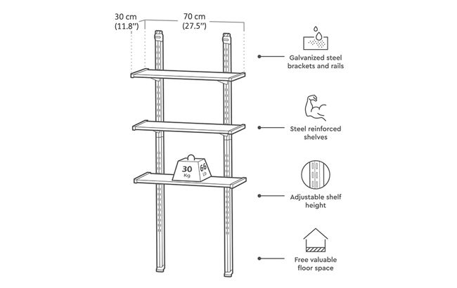 Wandplankset 70 - Zwart