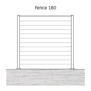 Kit clôture extérieur jardin avec poteau 180cm à visser Marron Aspect Bois - Keter