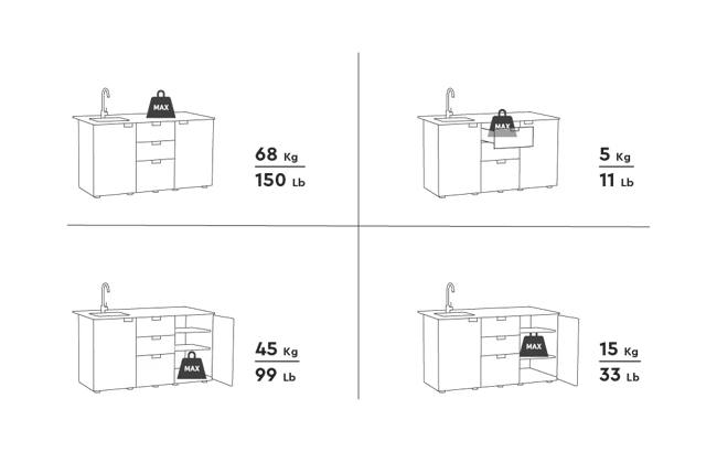 מטבח חוץ קומפקטי ונציאני - 