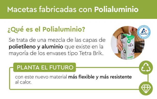 Set 2x Macetero Polyal Betón redondo 40 cm y 30L